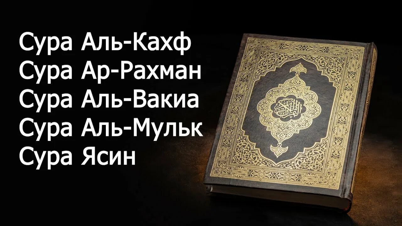 Сура аль рахман. Сура Аль Кахф Коран. Сура Аль Кахф пещера. Сура алькахов.