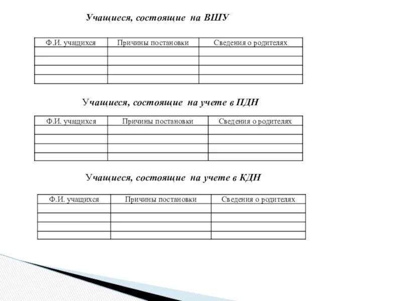 Индивидуальный план работы состоящих на учете. Дети состоящие на учете в пдн. План пдн. План индивидуальных профилактических мероприятий. План работы состоящими на учете.