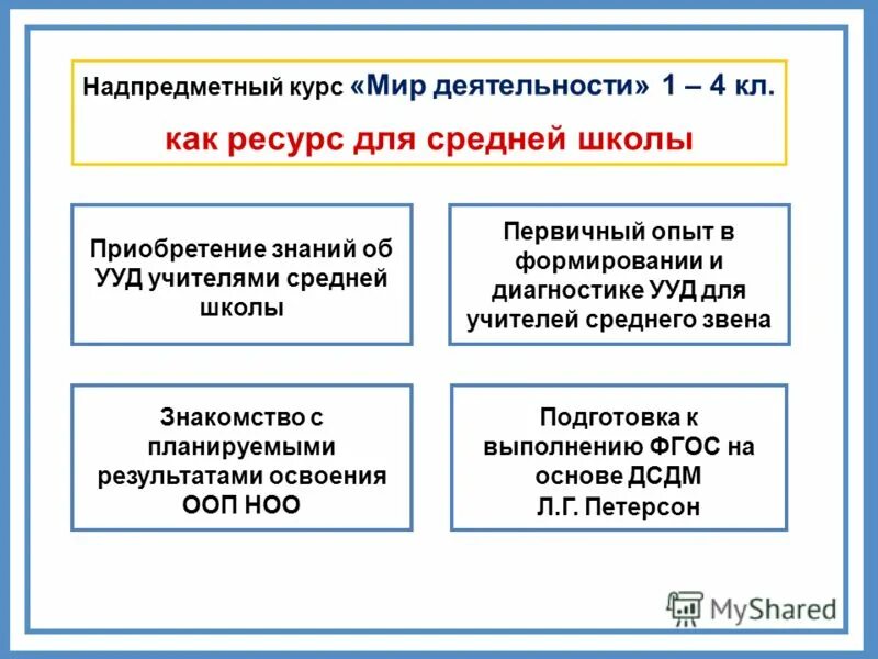 надпредметный блок ответы