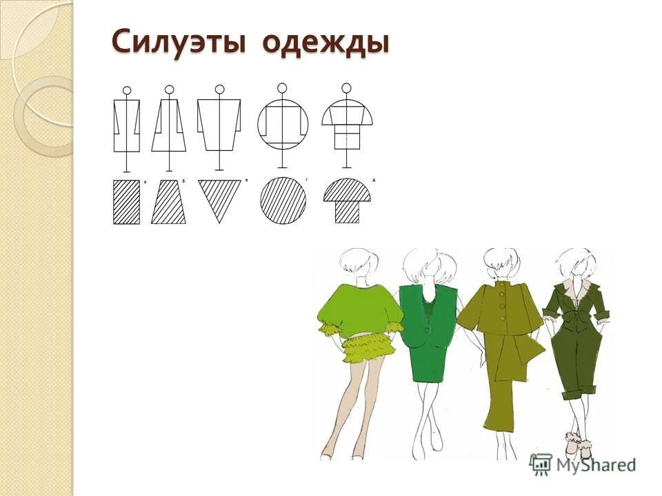 Силуэты одежды технология. Виды силуэтов в одежде. Силуэты и стили в одежде технология. Силуэт и стиль в одежде. Силуэт для дизайна одежды.