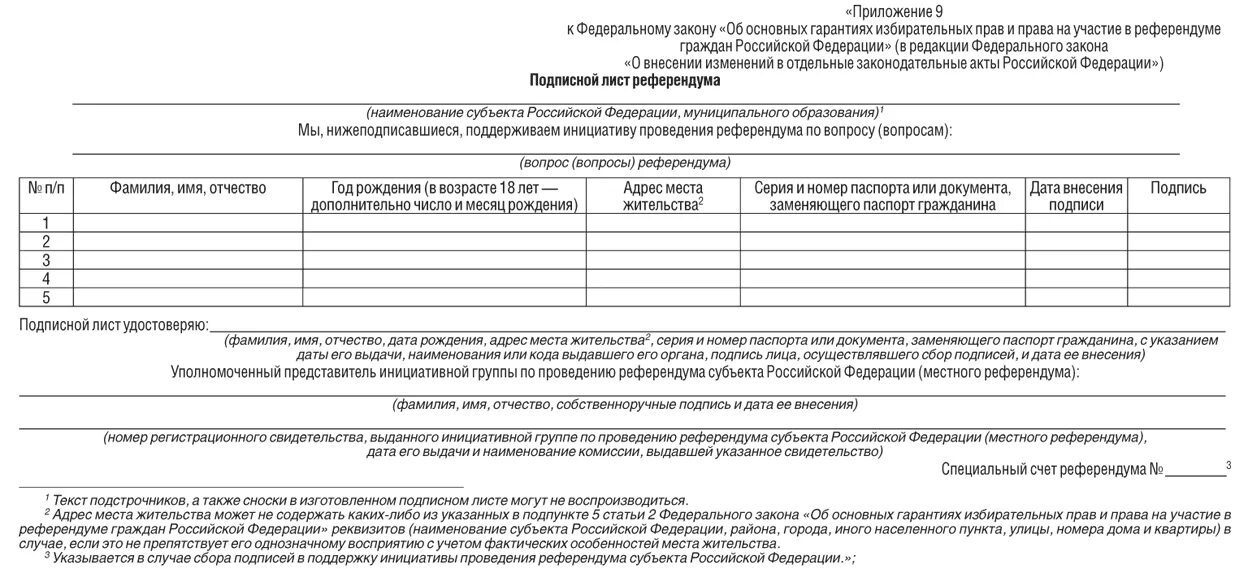 Сбор подписей в поддержку инициативы проведения референдума. Подписной лист референдума. Приложение на листах. Приложение 1 к ФЗ 67. Изменения 67 фз