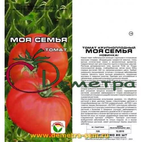 Томаты семейный отзывы фото