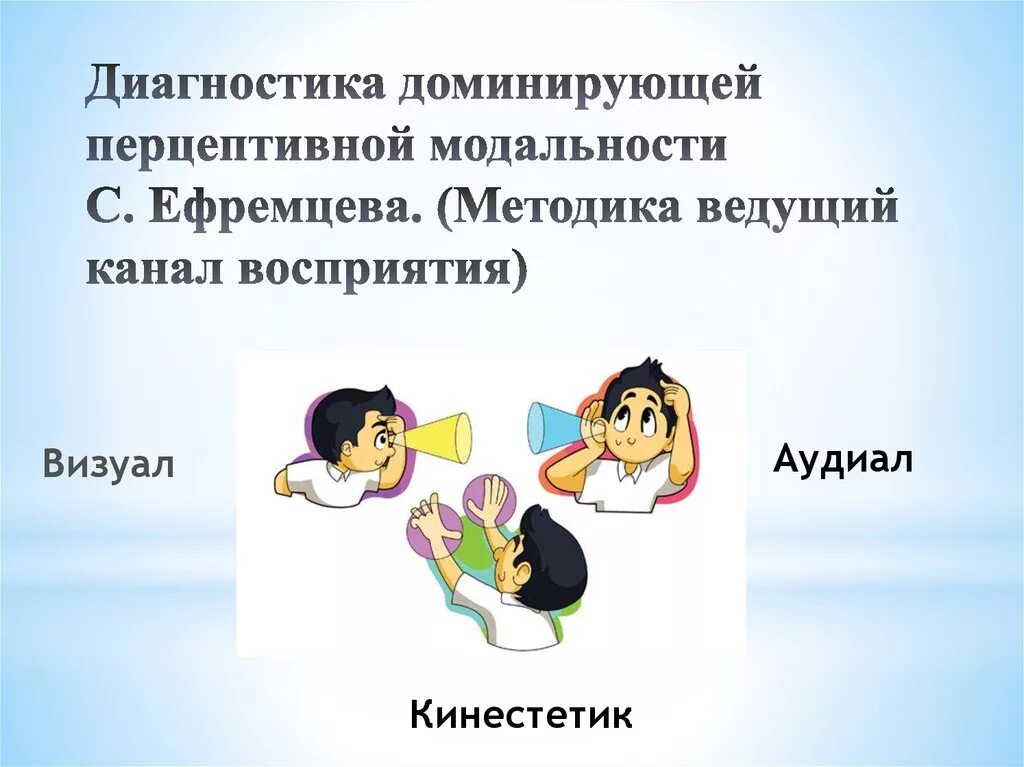 Типы восприятия в общении. Диагностика ведущего типа восприятия. ведущий тип восприятия. модальности восприятия. диагностика ведущей модальности восприятия.
