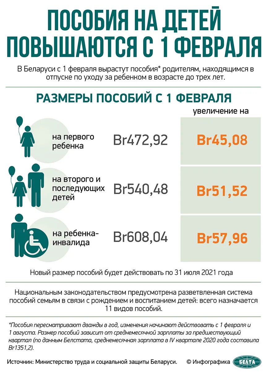 Пособие по уходу за ребенком беларусь