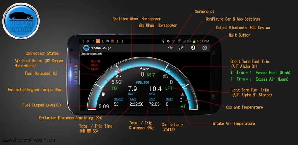 Какая программа показывает время. Елм 327 приложение Ниссан. Приложение obd2 Tiida. Nissan Juke elm327. Приложение для Ниссан Теана obd2.