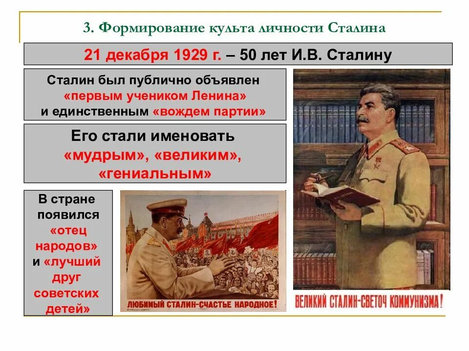 Особенности культа личности сталина. Культ личности сталина схема. Цели культа личности сталина. Культ личности сталина в 1930-е гг. Каковы последствия культа личности сталина.