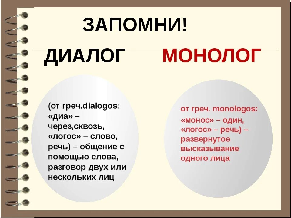 Слова используемые в диалогах. Диалог и монолог. Примеры монолога и диалога. Монолог пример. Понятие диалог и монолог.