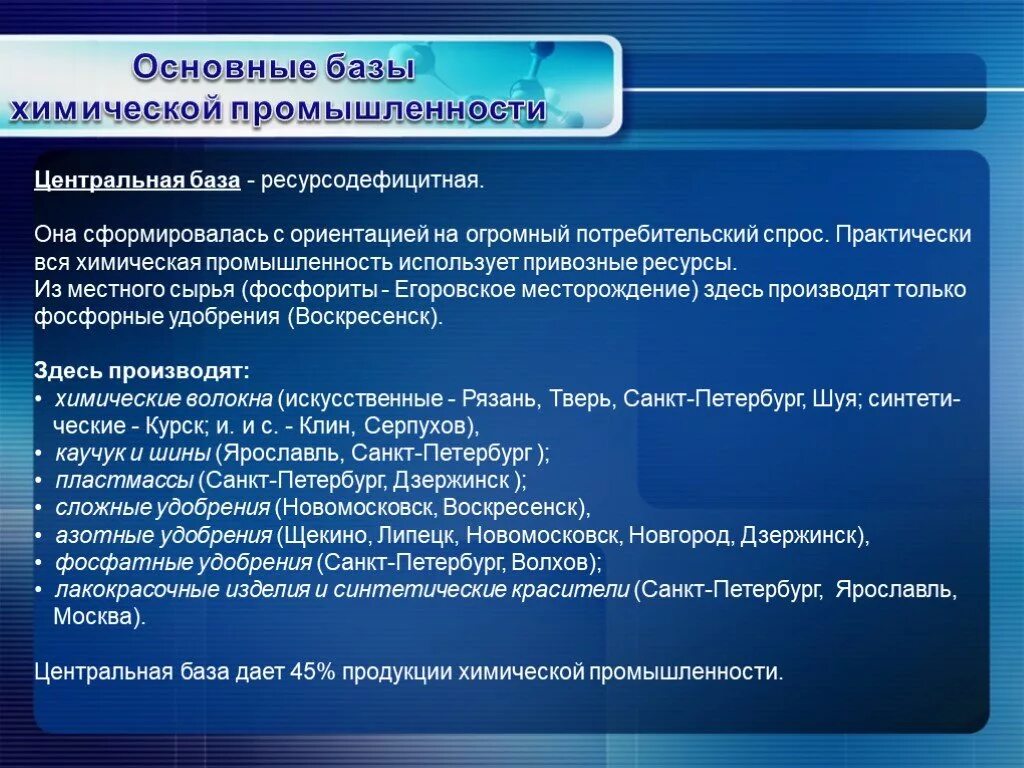 Центры центральной химической промышленности. Центральная база химической промышленности сырье. Центральная химическая база характеристика. Характеристика центральной химической базы. Характеристика центральной базы химической промышленности.