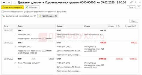 Возврат розничному покупателю