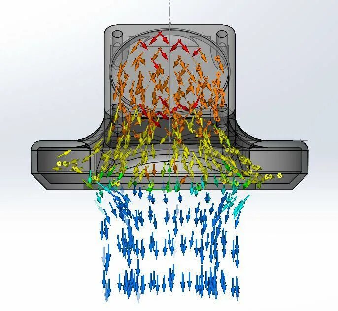 Основной поток воздуха. Solidworks Flow Simulation вентилятор. Моделирование в Flow Simulation. Адщцышьгдфешщт Теплова трубка. Симуляция воздушных потоков solidworks.