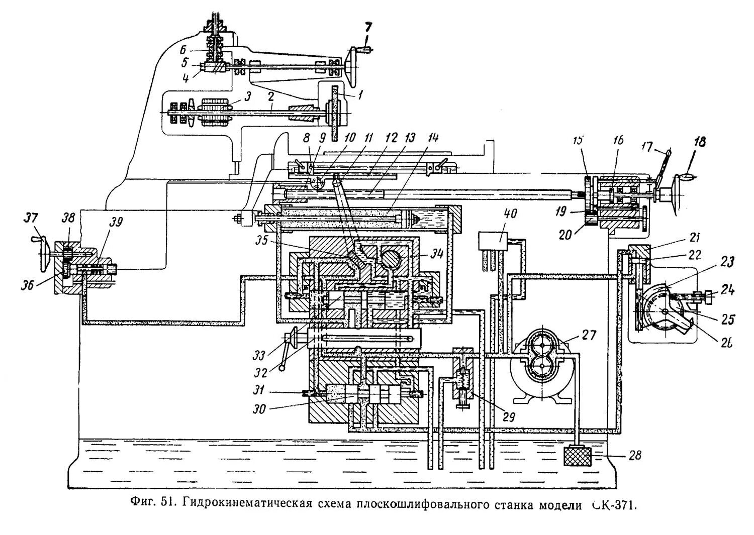 схема плоскошлифовального станка. плоскошлифовальный станок 3л722в схема электрическая принципиальная. плоскошлифовальный станок 3724 вид. шлифовальный станок 3г71 кинематическая схема. схема плоскошлифовального станка.