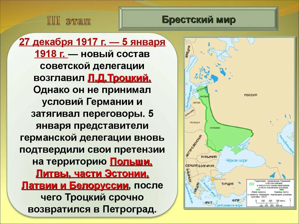 Брестский мир 1918 и его условия. Брестский мир 1918 состав делегации.