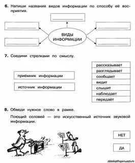 Стратегия контрольные работы