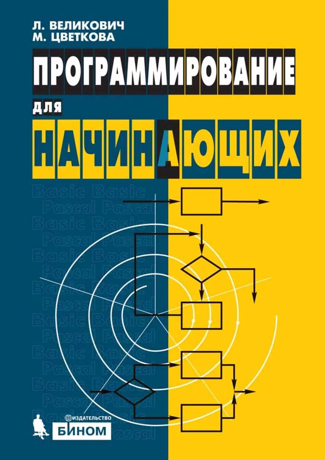 Основы программирования книга. Книги про программирование. Обложки книг по программированию. Программирование для начинающих книги. Книга по программированию для новичков.