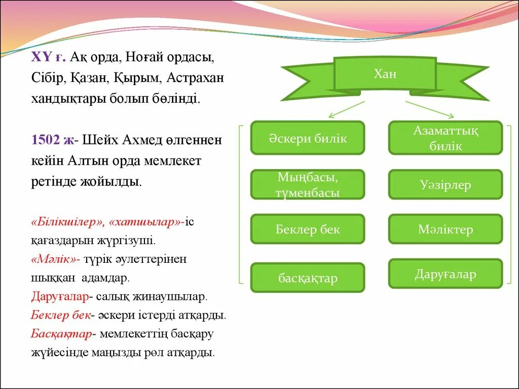 Тест пад 9 сынып. Чай Алтын Орда. Психометриялық тест сұрақтары медицина.