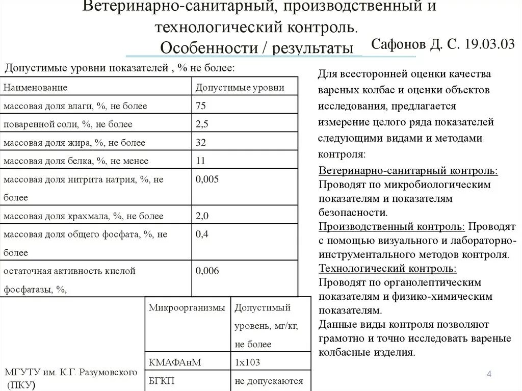 Производственный контроль 2023 год. Периодичность проведения программы производственного контроля. Программа план производственного контроля. Производственная программа проведения производственного контроля. Программа санитарного производственного контроля.