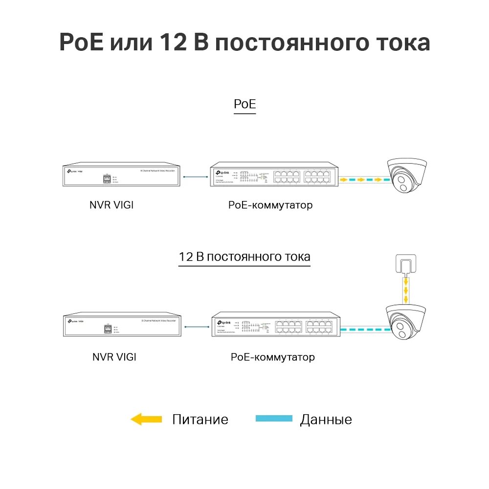 Vigi tp link. Tp-link vigi c400hp-4. vigi c400hp v2. ip-камера tp-link vigi c400hp-2.8. tp link vigi.