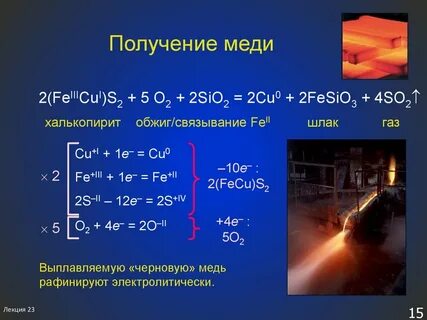 Получение меди реакция