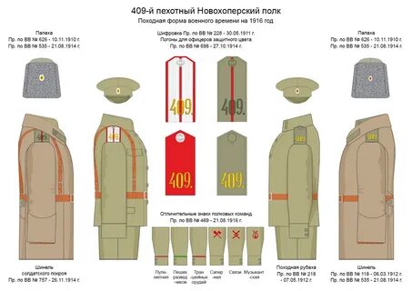 Размеры армейской формы