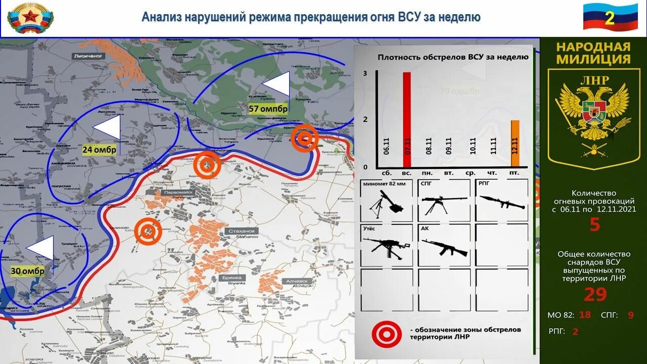 Что происходит на линии соприкосновения сегодня. Линия боевого соприкосновения. минские соглашения по днр и лнр. минские соглашения карта. лднр карта 2025.