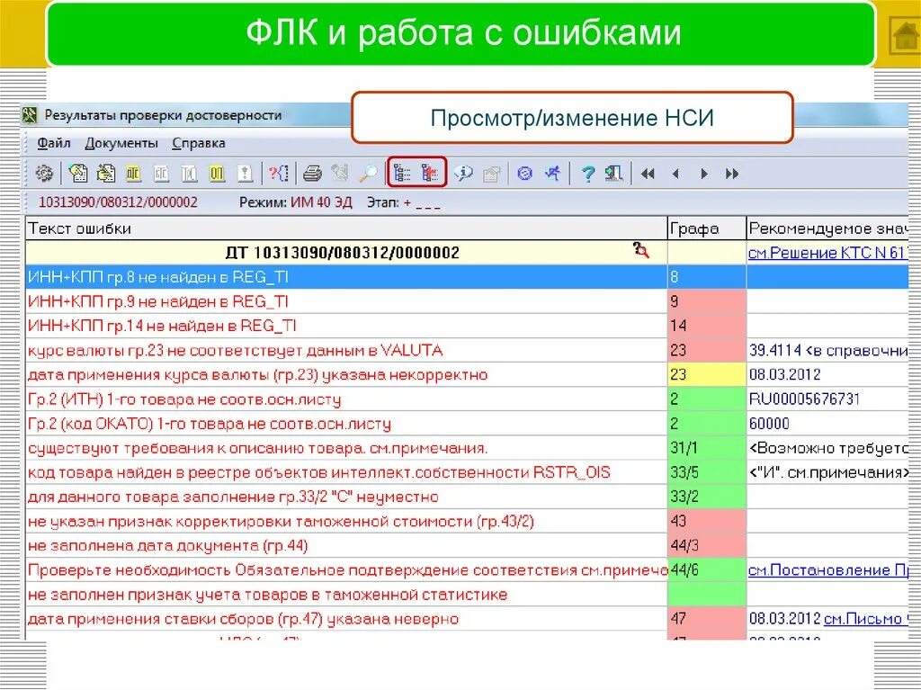 Ошибка флк 420 отсутствует обязательный тег 1059. Формато логический контроль. Форматно-логический контроль это. Форматно-логический контроль ДТ. Ошибка ФЛК.