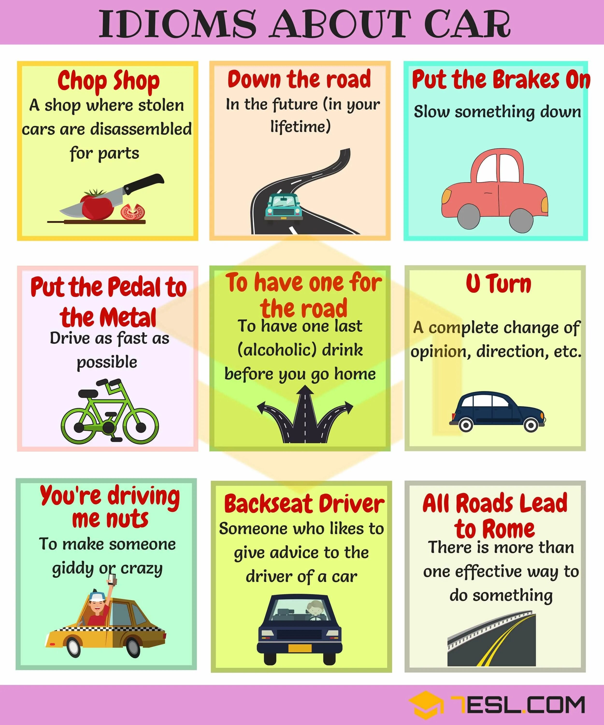 Фразы идиомы. Idioms list. Английский язык. English idioms in use. Idioms.