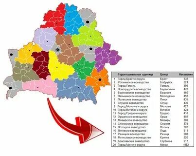 Административные названия примеры