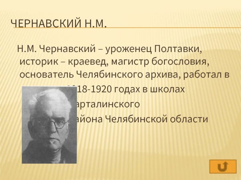 Какие известные люди жили в челябинской области. Знаменитые люди Челябинской области. Известные люди Челябинска. Выдающиеся люди Челябинска. Известные люди Челябинска и Челябинской области.