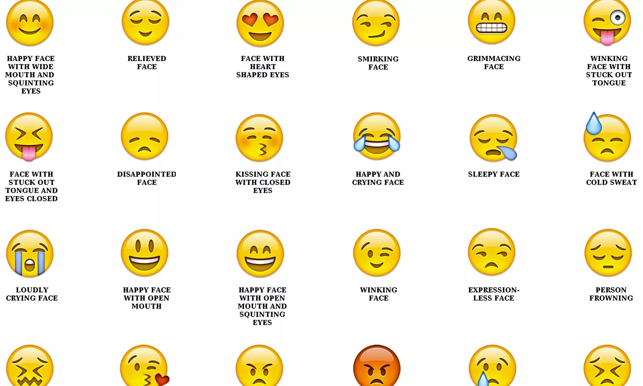 Emoji symbols. Значение смайликов. Смайлы обозначающие эмоции. Обозначение эмоций смайлами. Описание смайликов.