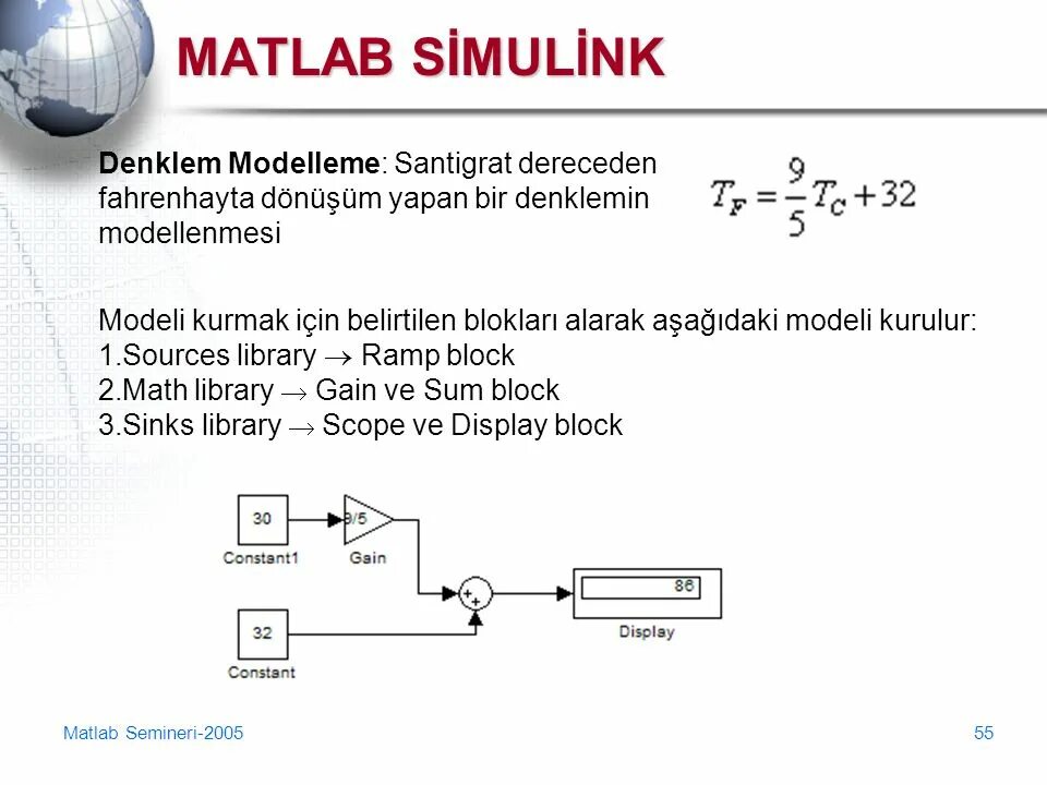 Simulink это