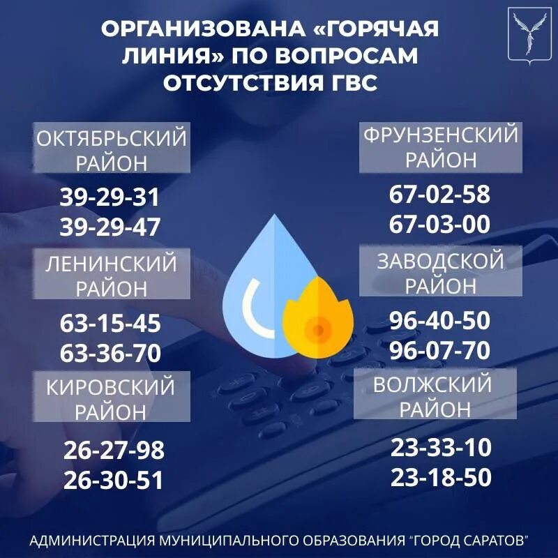 Включили горячую воду. Когда включают воду в ленинском. Когда включают воду в ленинском. Симферополь отключили воду. Когда включают воду в ленинском.