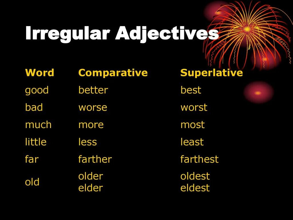 Difficult comparative form. Irregular Comparative adjectives. Irregular прилагательные. Irregular Comparatives and Superlatives. Comparative and Superlative adjectives Irregular.