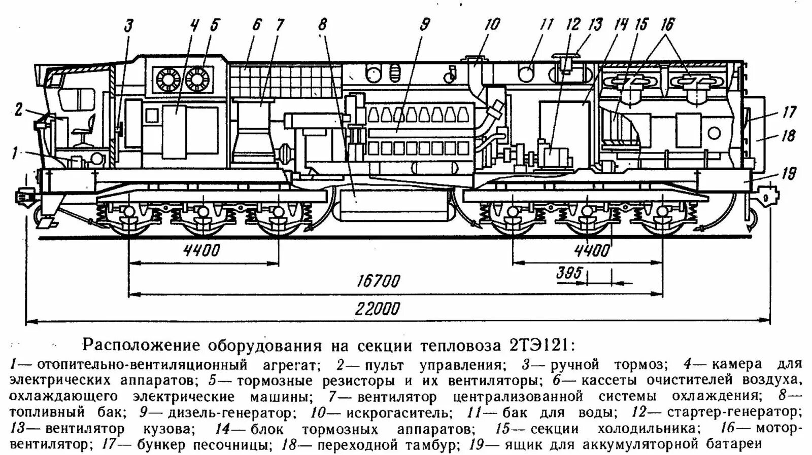 Кузов тепловоза 2тэ121. Тепловоз 2тэ121 чертёж. Тепловоз 2тэ70 схема. 2тэ121 тепловоз. Капотный кузов локомотива