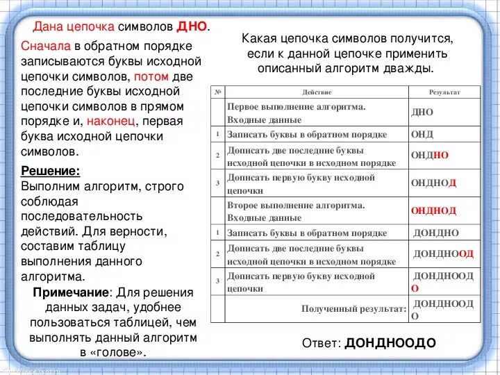 Дано какая это цепь. Задача какая цепочка держит камень. Загадка какая цепочка держит камень. Выполнение простого алгоритма для Цепочки символов.