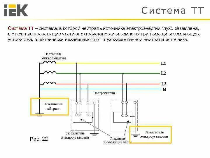 Определением термина глухозаземленная нейтраль. Схема подключения дгу с глухозаземленной нейтралью. глухо заземленая нейтраль. генератор однофазный система заземления. схема заземления для установки дгу.