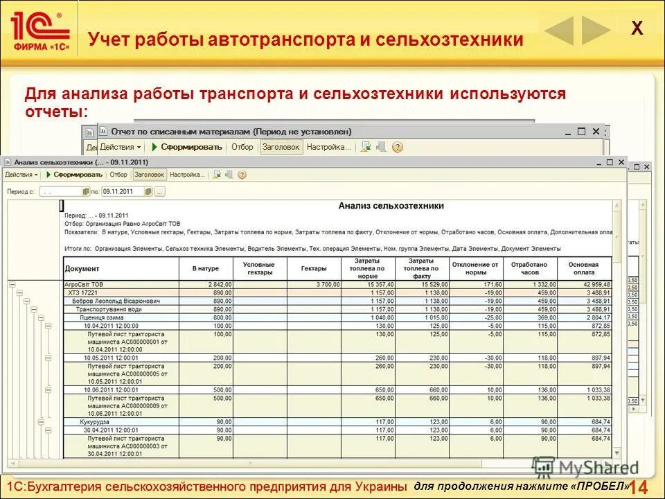 детали сельхозтехники. учет сельхозтехники. современное сельское хозяйство. учет сельхозтехники. 1с бухгалтерия сельскохозяйственного предприятия.