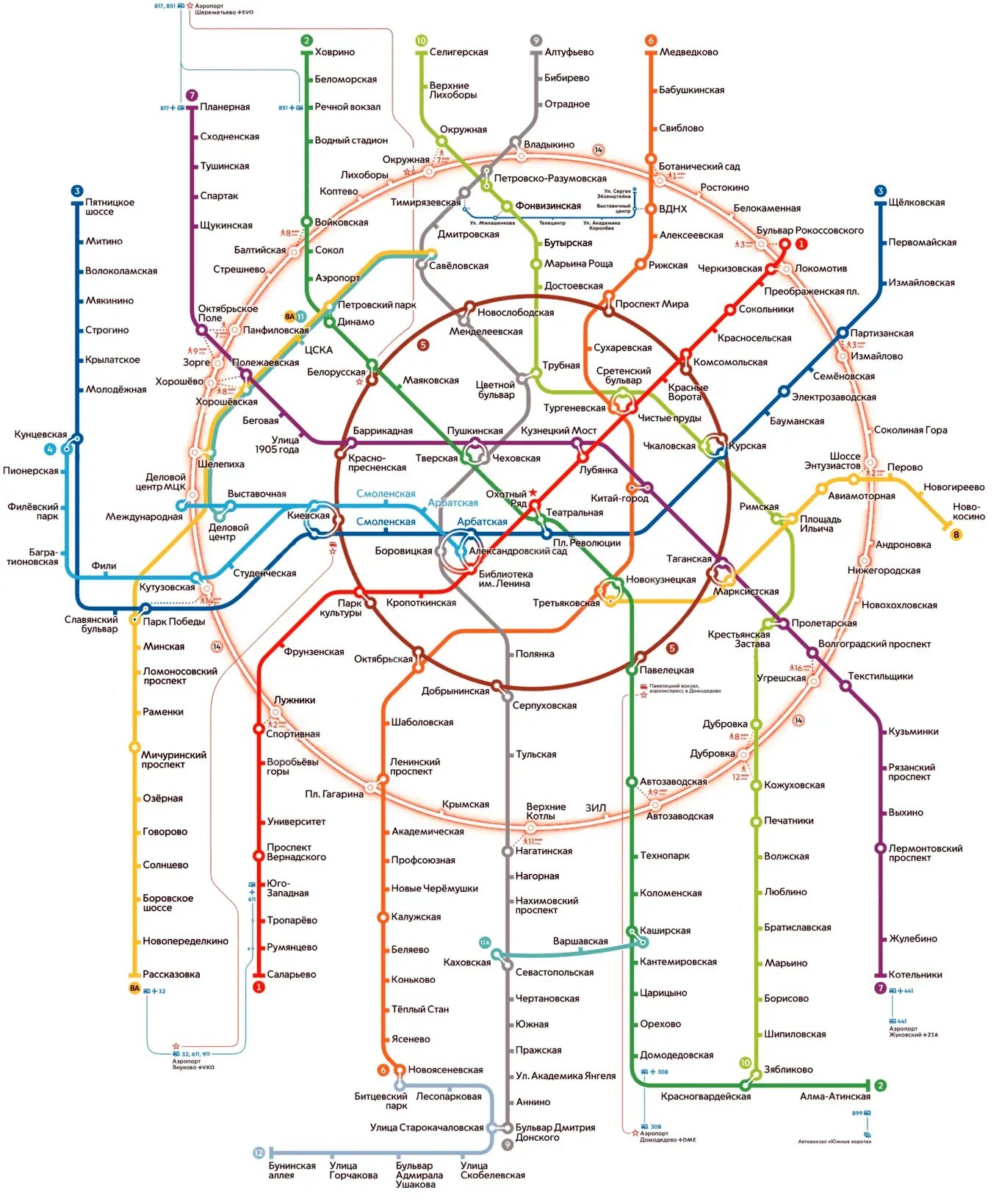 Выдача карты метро. Выдача карты метро