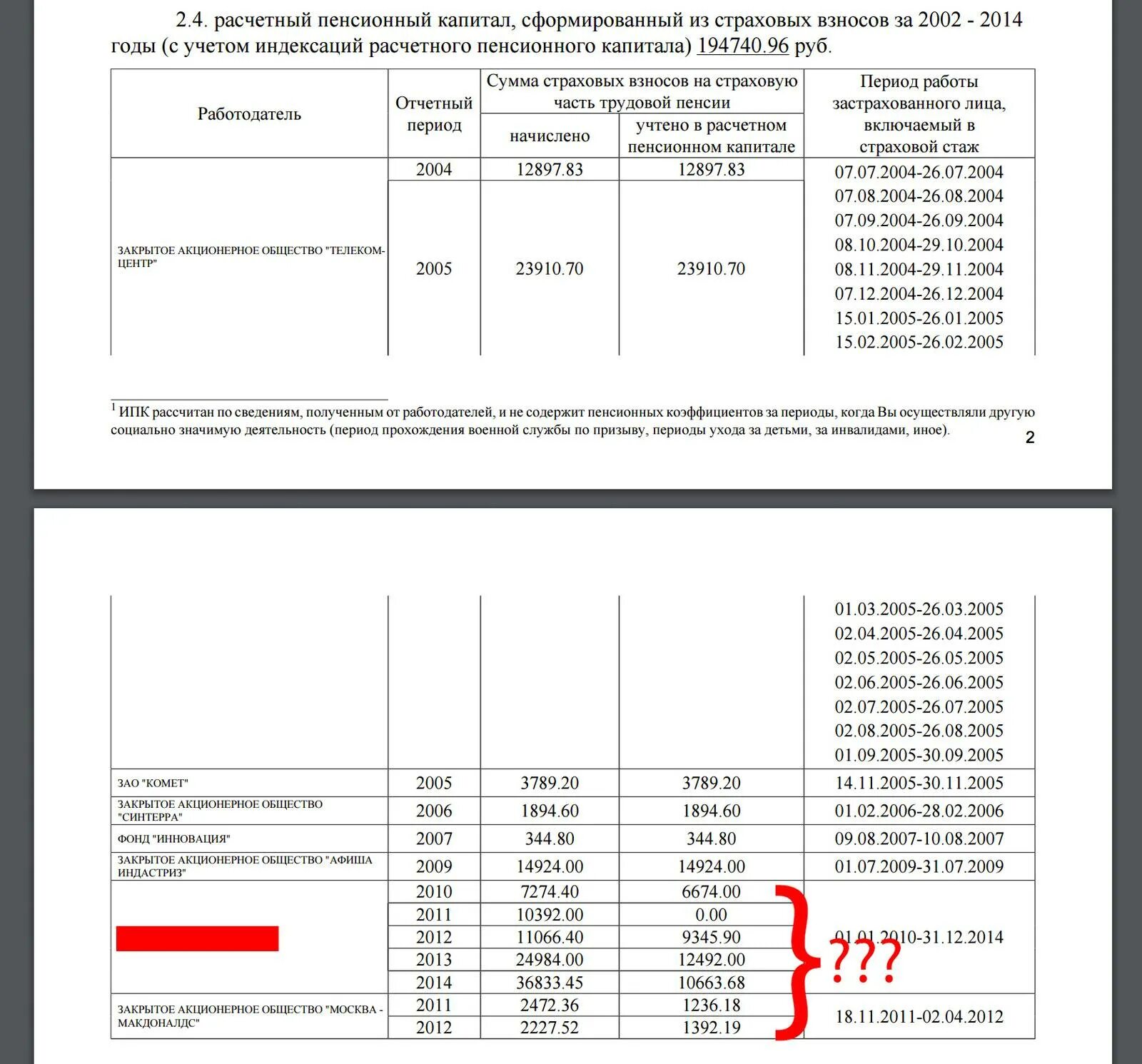 Расчет пенсии 2014. Коэффициенты индексации расчетного пенсионного капитала. Сумма расчетного пенсионного капитала. Расчетный пенсионный капитал что это. Выписка из пенсионного фонда о начислении пенсии.