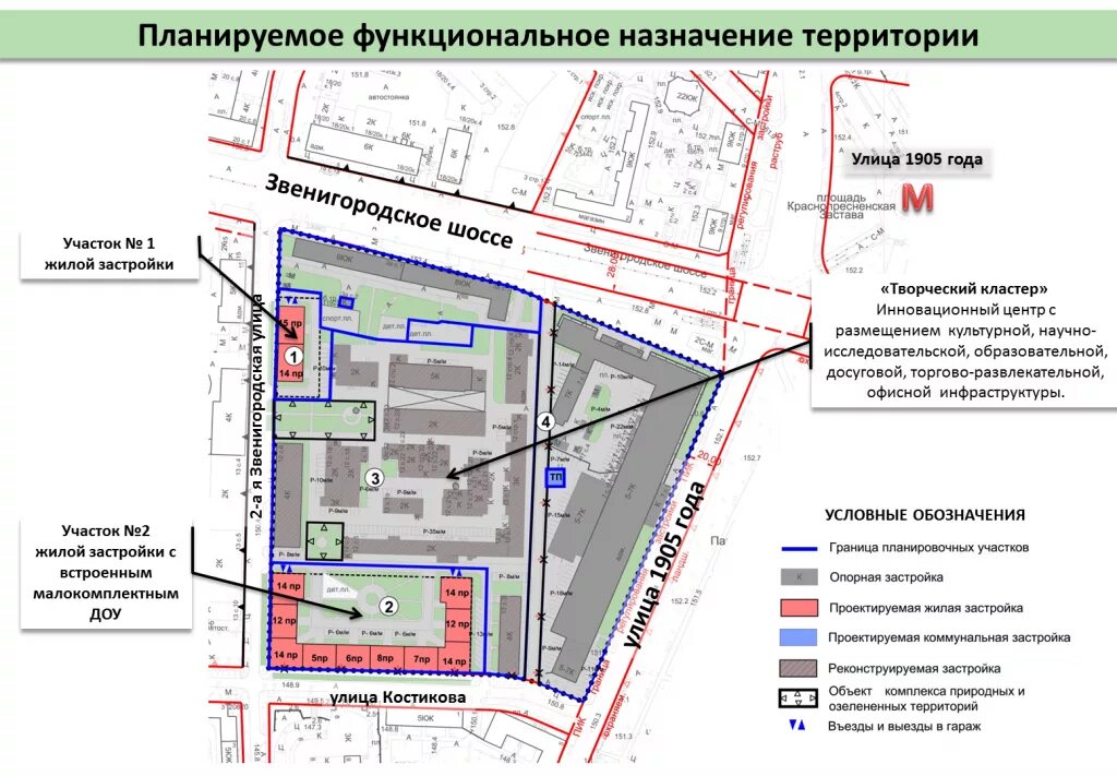 Центр ппт