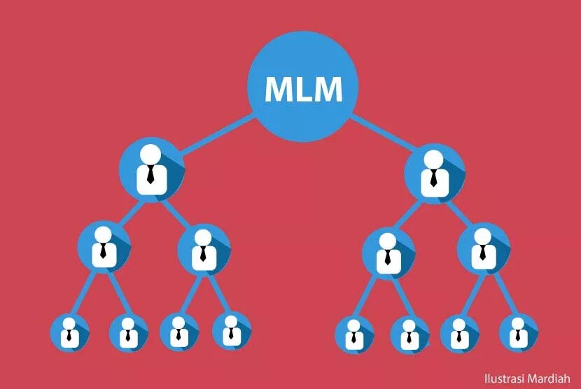 Mlm. МЛМ флаг. Multi Level marketing. Фон для презентации МЛМ. МЛМ человечки автоматизация.