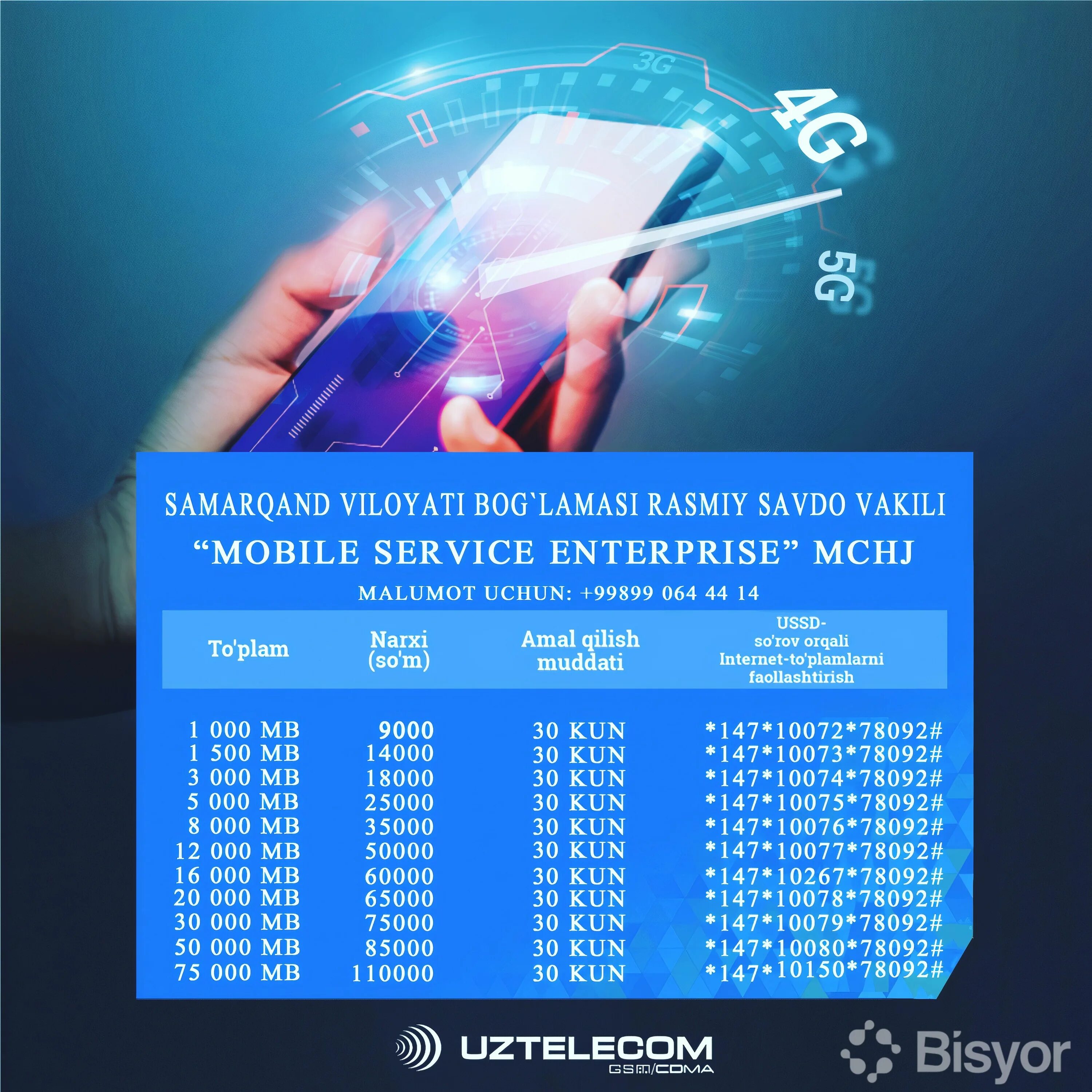 Wgcraft uztelecom uz