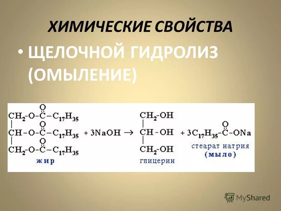 Почему щелочной гидролиз жиров называют омылением