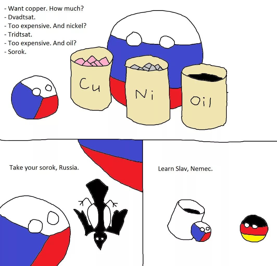 Чехословакия мем. Countryballs комиксы. Countryballs славяне. Countryballs Чехия. Мемы про Чехию.