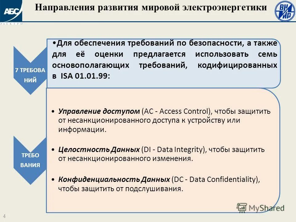 Дайте характеристику мировой электроэнергетики