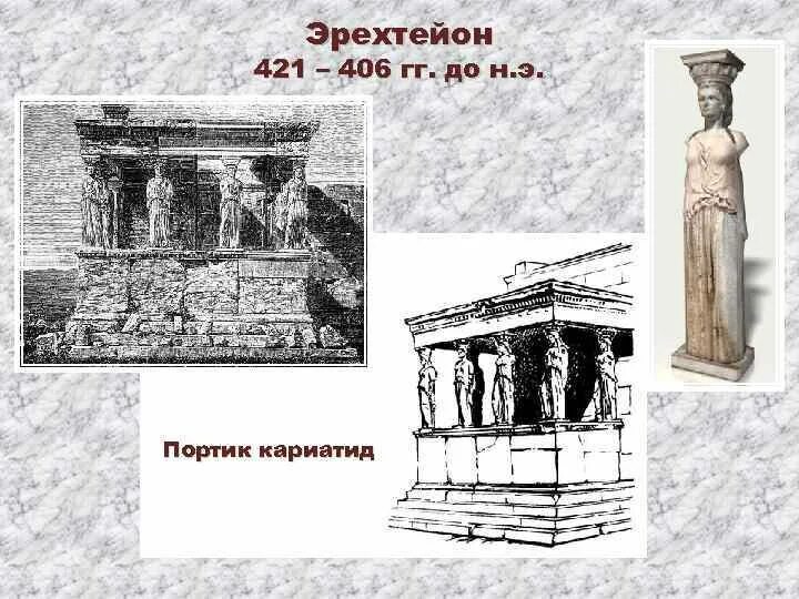 Объясните значение слова кариатида. Святилище Афины Эрехтейон. Ионический ордер Эрехтейон. Ионический храм Эрехтейон. Эрехтейон в Афинах чертеж.