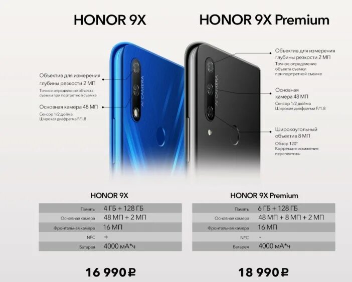 Смартфон хонор 9х. Смартфон хонор 9 x. Хонор 9x Premium. Смартфон Honor x9 128.