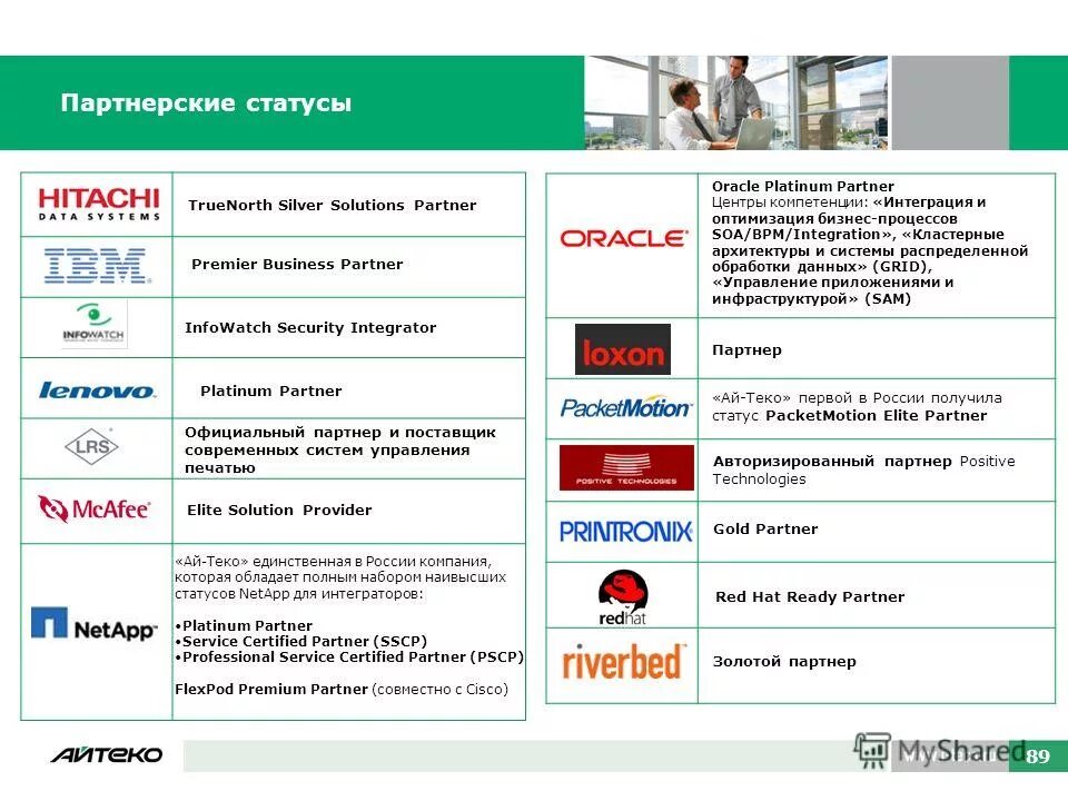 статусы партнеров. статусы партнерства. 1с центр компетенции. статусы партнерства. поддержка это качество.
