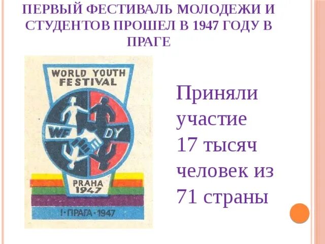 Всемирный фестиваль молодёжи и студентов 1957 кратко. 1947 год-в праге первый фестиваль молодежи и студентов. Xii всемирный фестиваль молодёжи и студентов. Всемирный фестиваль молодёжи и студентов 1947. Всемирный фестиваль молодёжи и студентов 1947.