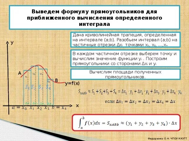 Приближенное вычисление площадей 6 класс. Формулы приближенного вычисления определенного интеграла. формула прямоугольников для вычисления интегралов. формула прямоугольников для вычисления определенного интеграла. приближенное вычисление определенного интеграла формула трапеций.