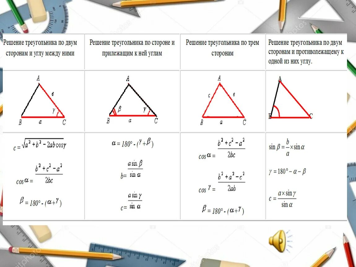 Решение треугольников калькулятор